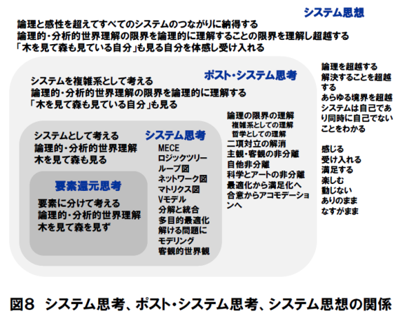 説明: C:\Users\maeno\Documents\Keio\8 HP\maeno\papers\maeno20110712.files\image007.png